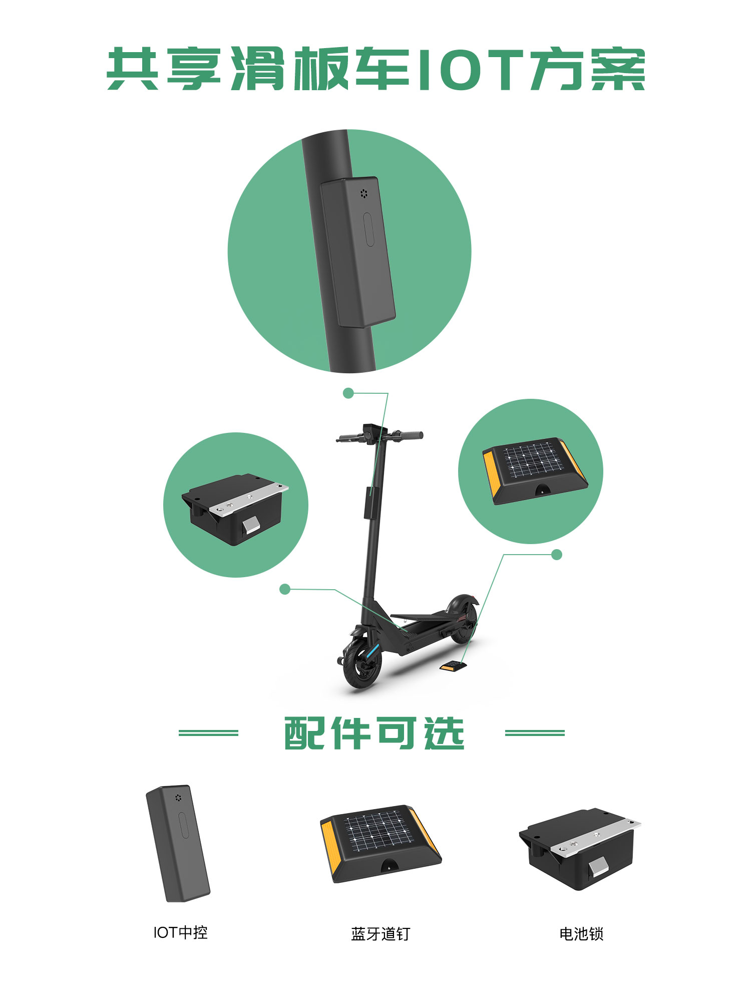 校園共享電動(dòng)滑板車-物聯(lián)網(wǎng)IOT中控方案